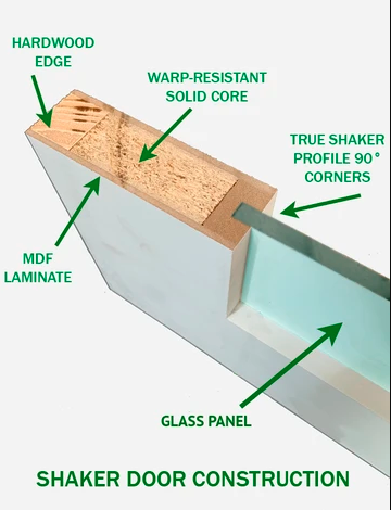 1 Panel Frosted Glass Door