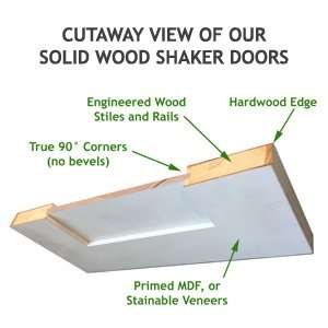 Shaker 1-Panel Solid Wood Door